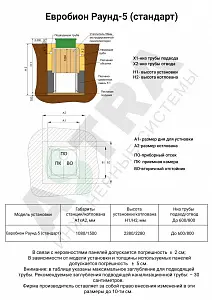 Септик Евробион Раунд-5 2